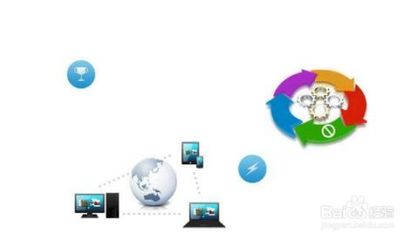 企業計算機信息系統集成資質申報時間一覽表